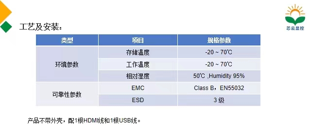 HDMI安裝.jpg